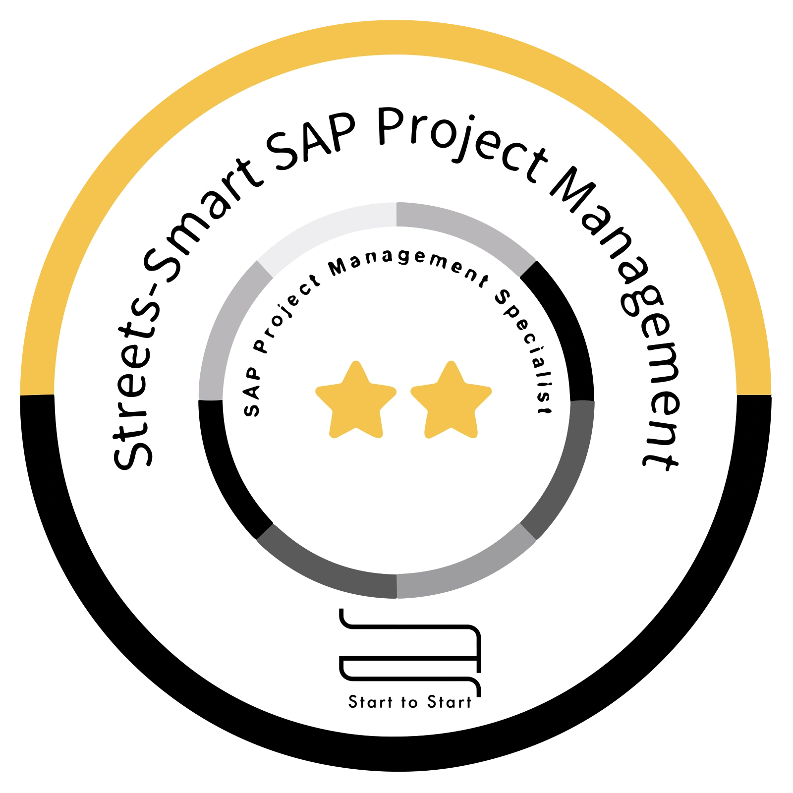 StreetsSmart SAP PM